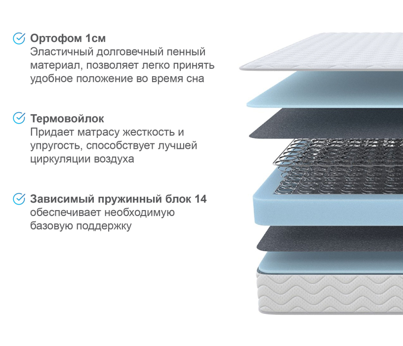 800 x 2000, Матрас Орматек Спринг 80*200