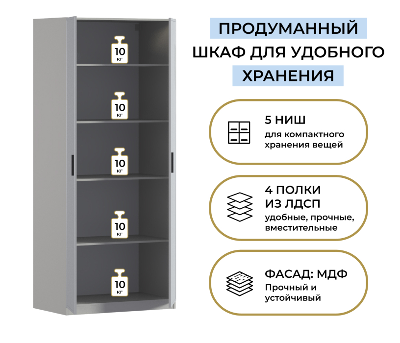 Спальня, Шкаф двухдверный Макс 1000 мм, вариант №2 (ЛДСП/МДФ)