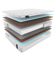 800 x 2000, Матрас MaterLux UNION MAXI COCOS 80x200