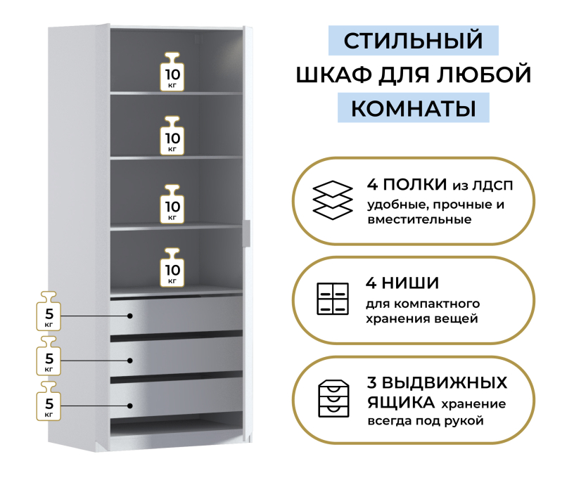 Спальня, Шкаф двухдверный Макс 1000 мм, вариант №5 (ЛДСП/МДФ)