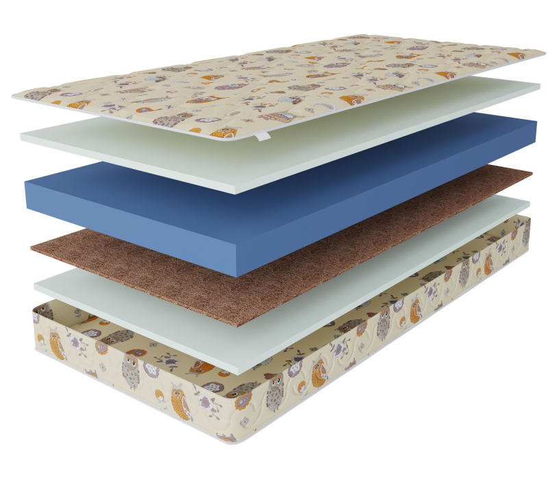 Другие размеры, Матрас Здоровый сон-Мишутка 900х1900