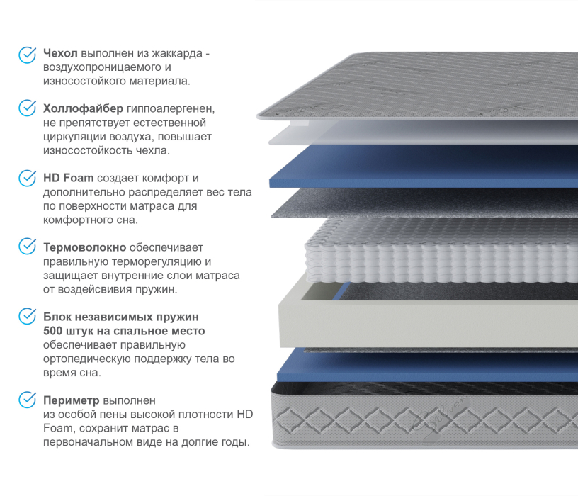 Другие размеры, Матрас Сити - Бормио 1200*2000