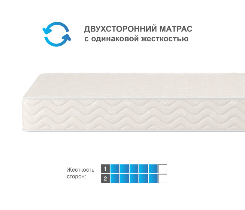 1400 x 2000, Матрас Орматек Спринг кокос 140*200