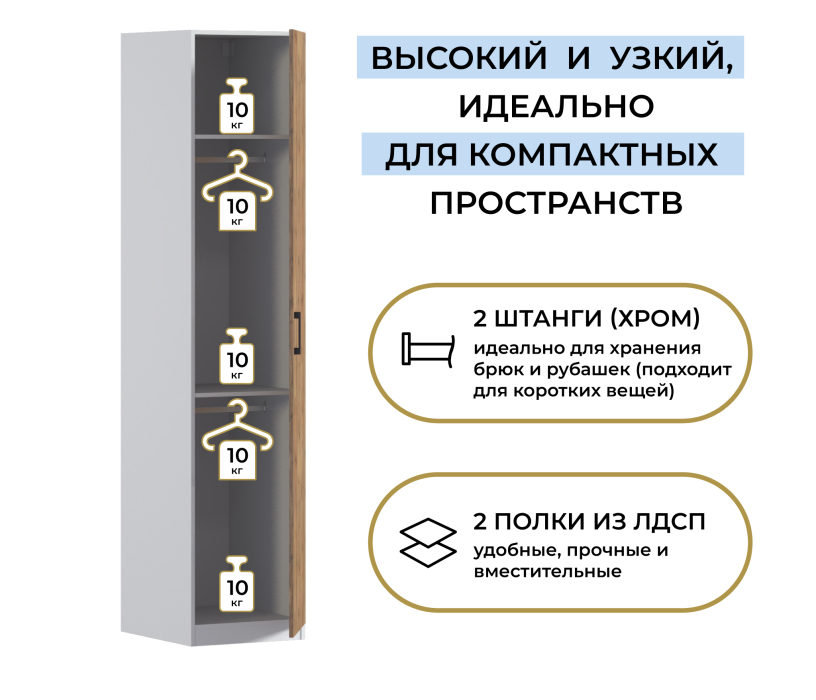 Для одежды, Шкаф однодверный Макс 500 мм, вариант №4 (ЛДСП)