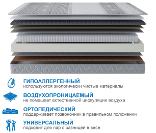 Столлайн / Матрас Сити-Генуя в чехле Magnetic 1400х2000