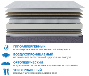 Матрас Сити-Толедо 1600х2000