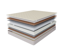 Другие размеры, Матрас Столплит Корсика - Лорд 1600*1900