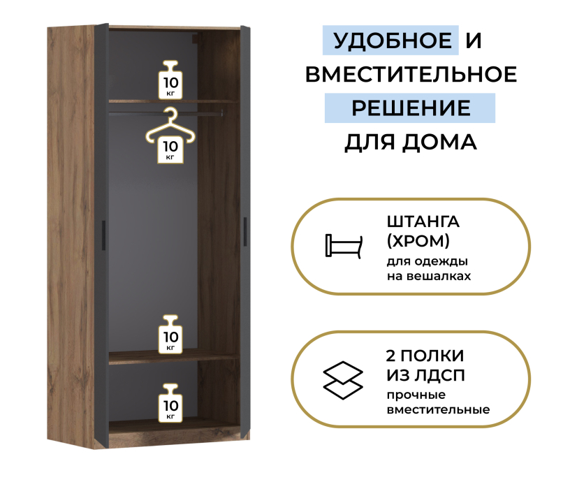Спальня, Шкаф двухдверный Макс 1000 мм, вариант №1 (ЛДСП, корпус дуб вотан)