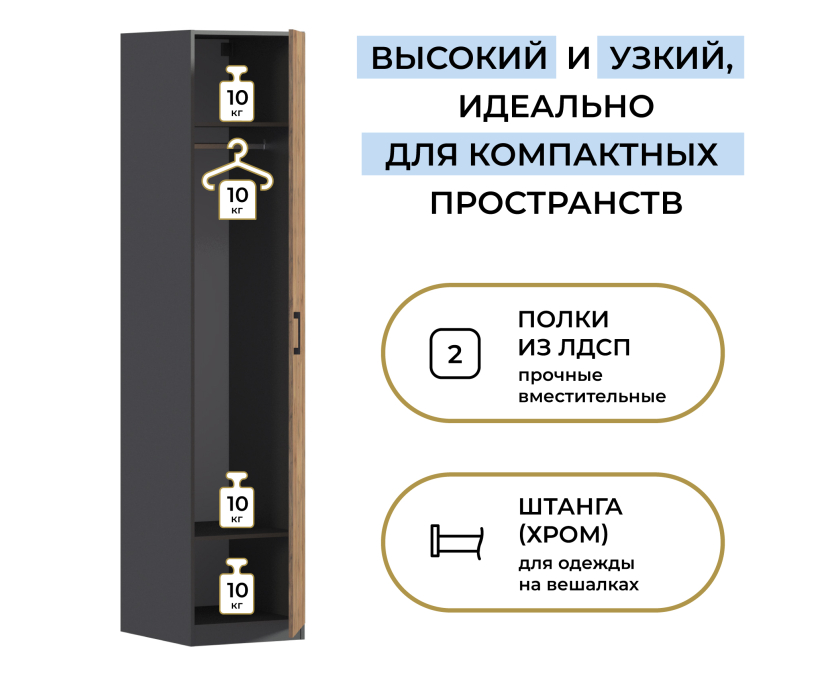 Готовые решения, Шкаф однодверный Макс 500 мм, вариант №1 (ЛДСП)