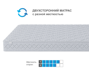 Матрас Тропикана-Агама 1600х1900