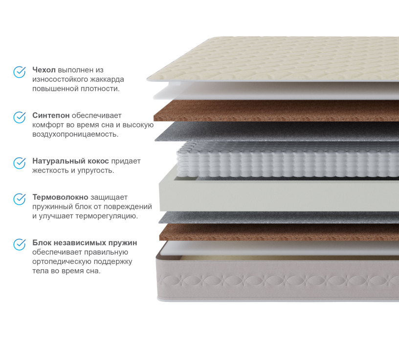 Другие размеры, Матрас Столплит Корсика - Лорд 1600*1900