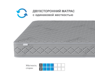 Матрас Премиум Пломбир 800*2000