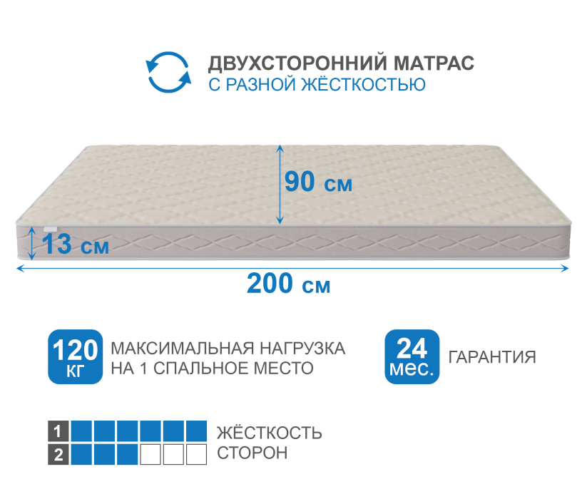 900 x 2000, Матрас Классик-Кармен плюс 900х2000