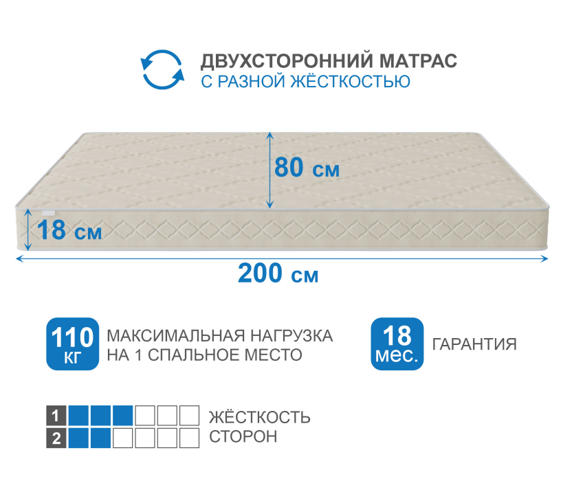 800 x 2000, Матрас Классик-Орландо 800х2000