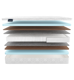 Materlux / Матрас MaterLux MOLA MULTI 140x200