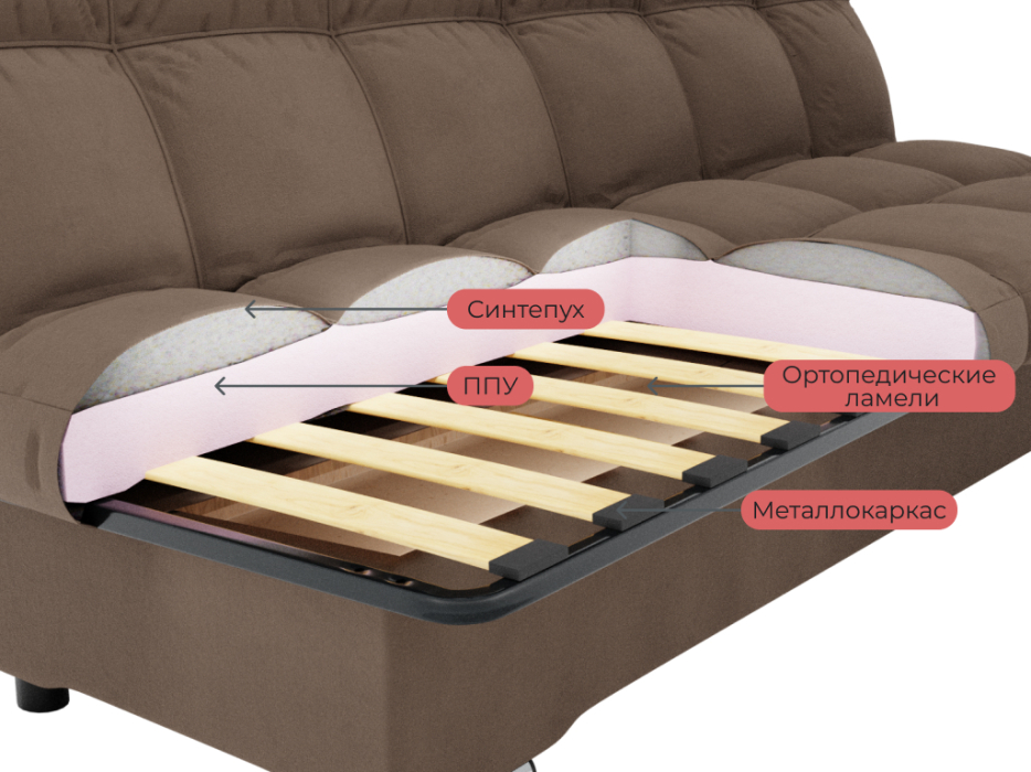 Диваны книжки, Прямой диван Финка,книжка,велюр