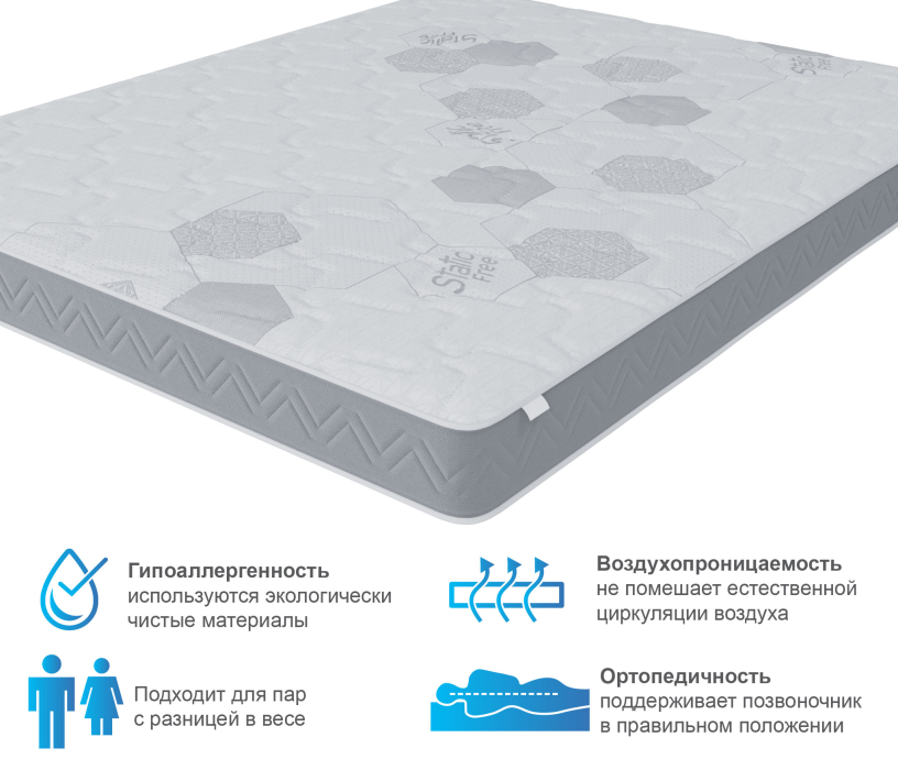 В скрутке, Матрас Корсика-Зодиак в скрутке 800х1900