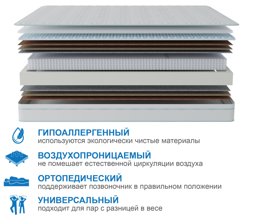 Другие размеры, Матрас Наслаждение-Рафаэль в чехле Cooler 1200х2000