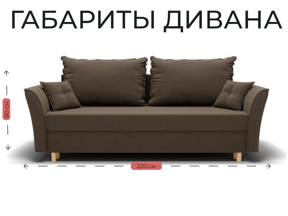 Диваны еврокнижки, Прямой диван Наоми,НПБ,еврокнижка,велюр