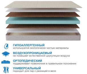 Матрас Классик-Кармен плюс 800х2000