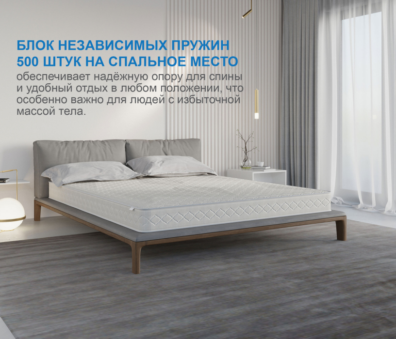 Другие размеры, Матрас Сити-Кампильо 1600х1900