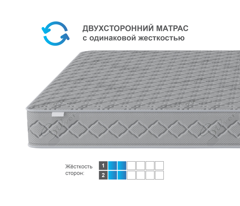 1600 x 2000, Матрас Боннет 1400*1900