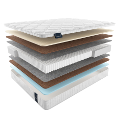 Materlux / Матрас MaterLux BATESFORD MULTI 140x200