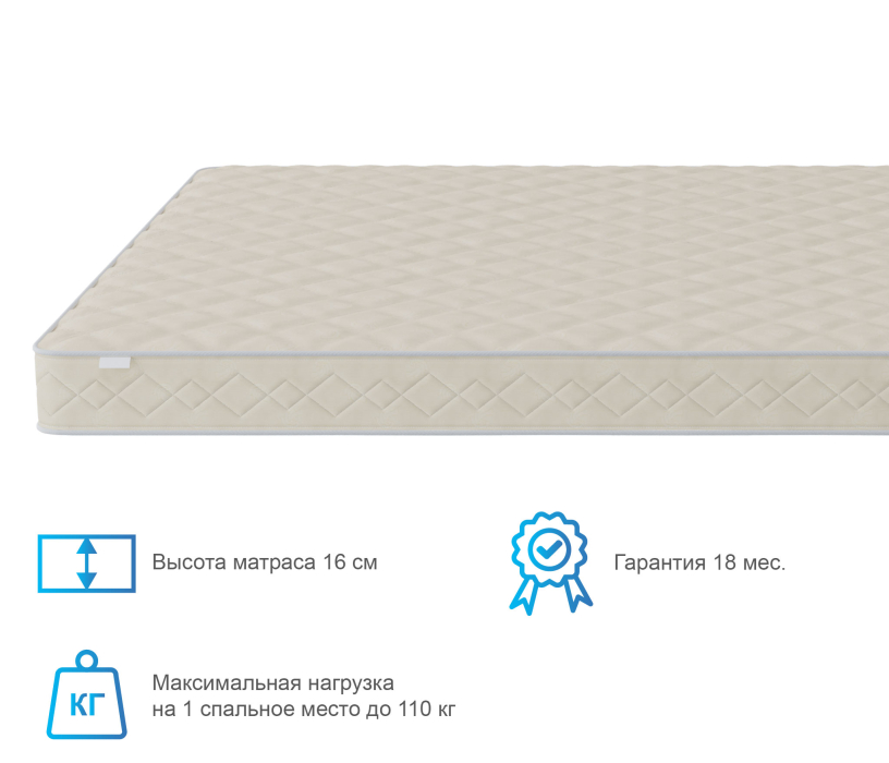 900 x 2000, Матрас Слип-Мотив 900х2000