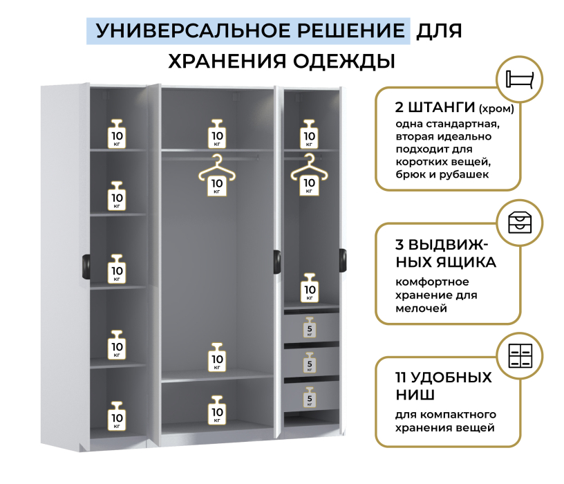 Для одежды, Шкаф четырехдверный Макс 2000 мм, вариант №4 (ЛДСП/МДФ)