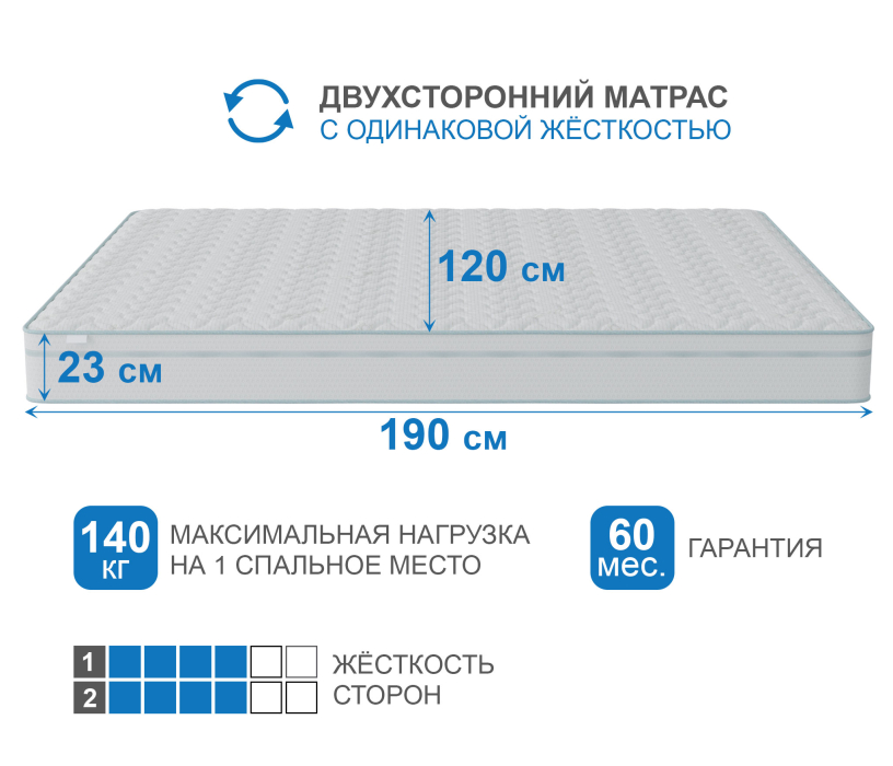 Пружинные матрасы, Матрас Сити-Мадрид в чехле Cooler 1200х1900