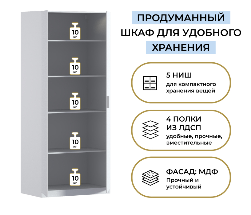 Спальня, Шкаф двухдверный Макс 1000 мм, вариант №2 (ЛДСП/МДФ)