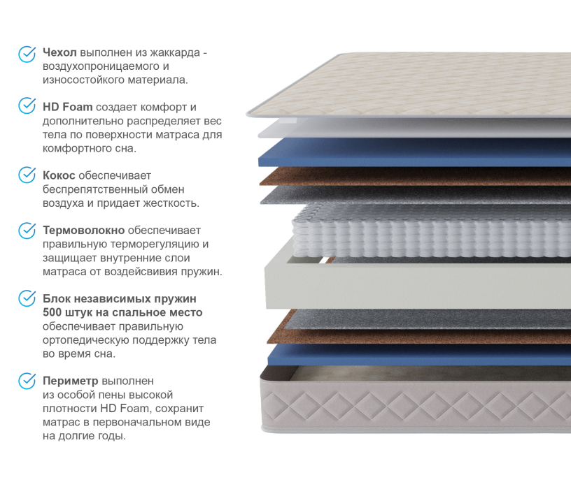 1600 x 2000, Матрас Душевный 1600*2000