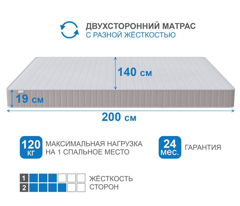 1400 x 2000, Матрас Тропикана-Феникс 1400х2000