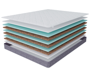 Столлайн / Матрас Тропикана-Агама плюс 900*1900