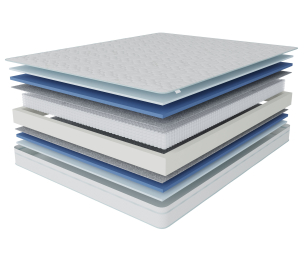 Матрас Сити-Мадрид в чехле Cooler 1400х2000