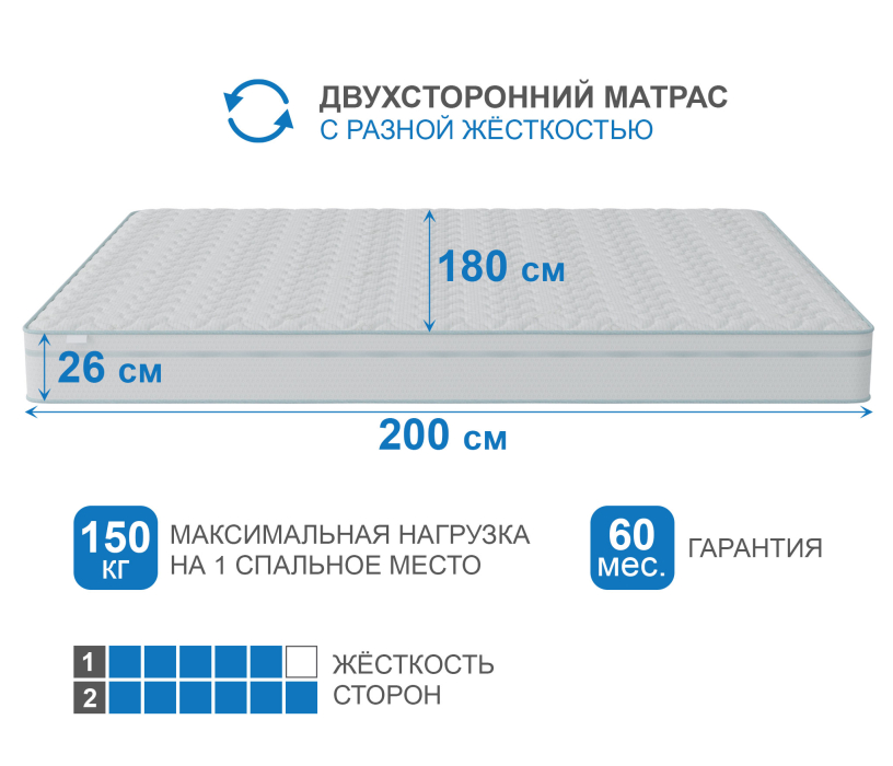 Другие размеры, Матрас Наслаждение-Рафаэль в чехле Cooler 1800х2000