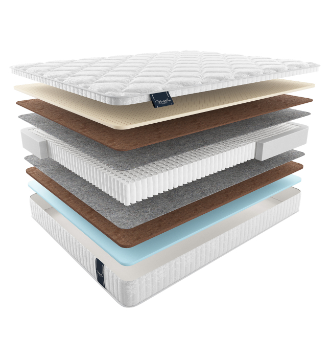900 x 2000, Матрас MaterLux BATESFORD MULTI 90x200