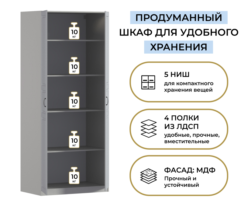 Спальня, Шкаф двухдверный Макс 1000 мм, вариант №2 (ЛДСП/МДФ)