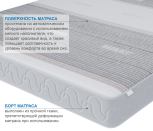 Столлайн / Матрас Наслаждение-Рафаэль в чехле Magnetic 1600х2000