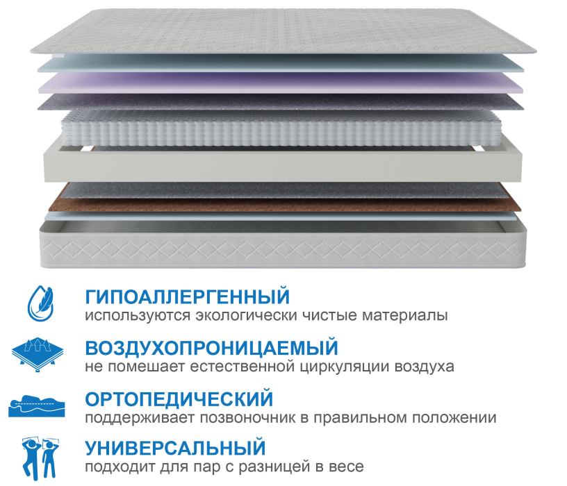 Другие размеры, Матрас Сити-Кампильо 900*1900