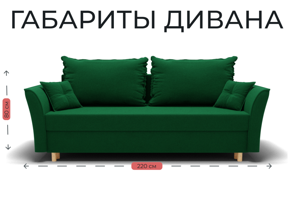 Диваны еврокнижки, Прямой диван Наоми,НПБ,еврокнижка,велюр