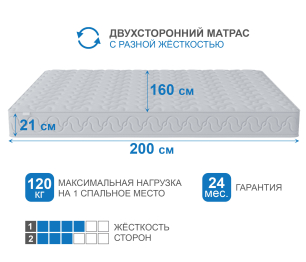 Столлайн / Матрас Тропикана-Вивальди 1600х2000