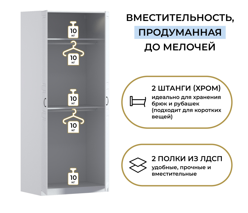 Для одежды, Шкаф двухдверный Макс 1000 мм, вариант №4 (ЛДСП/МДФ)