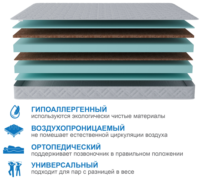 1400 x 2000, Матрас Классик-Кармен 1400х2000