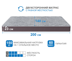 Матрас Здоровый сон-Макс 1400х2000