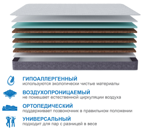 Столлайн / Матрас Тропикана-Агама плюс 1200х2000