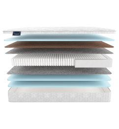 Materlux / Матрас MaterLux LAGOS MULTI 180x200