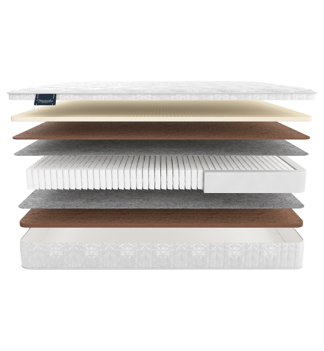 Другие размеры, Матрас MaterLux TREVISO 200x200