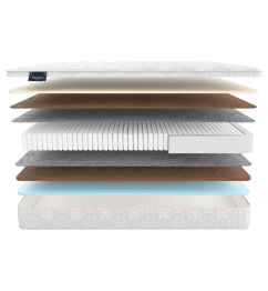 Materlux / Матрас MaterLux BATESFORD MULTI 140x200