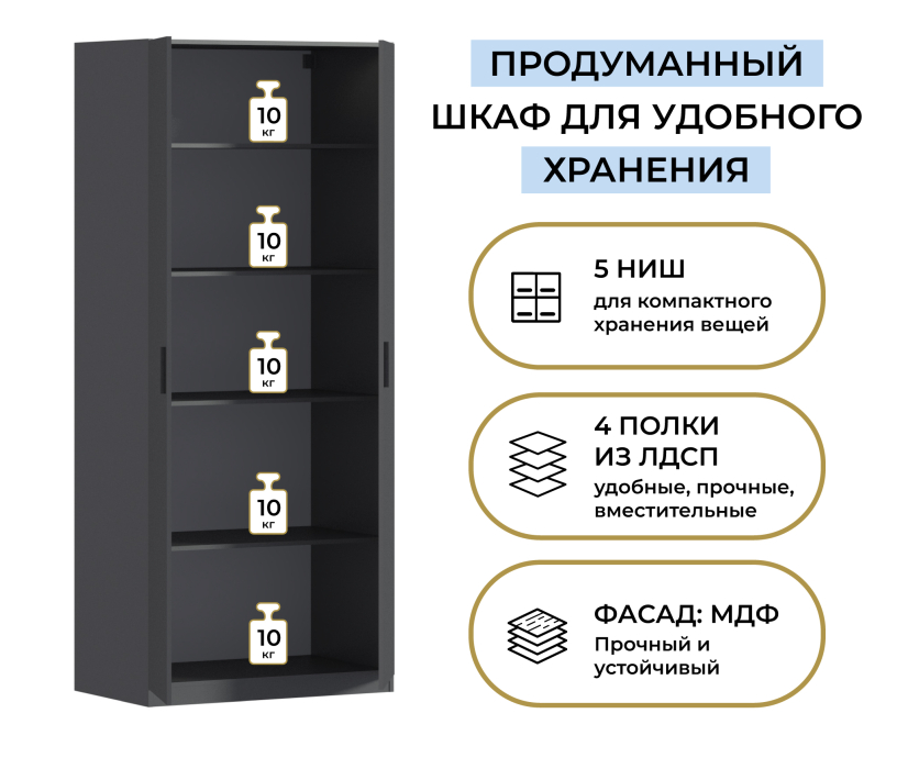 Спальня, Шкаф двухдверный Макс 1000 мм, вариант №2 (ЛДСП)